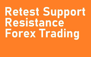 Retest Support and Resistance in Forex Trading