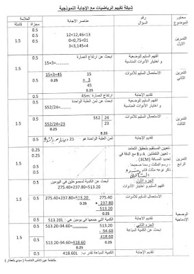 امتحانات تجريبية  في  اللغة العربية  و الرياضيات لتلاميذ السنة الخامسة 2021