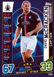 Topps Match Attax SPFL 2016-2017 Falkirk Set