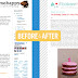 Blog Redesign: itbakesmehappy