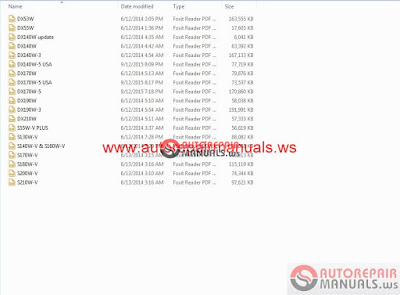 Doosan Shop Manual All Wheeled Excavators Full Download