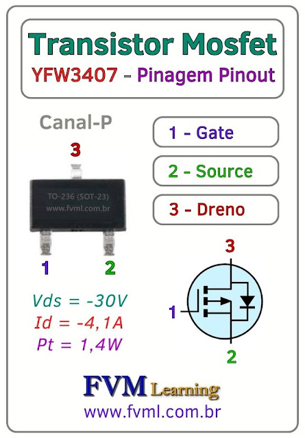 Datasheet-Pinagem-Pinout-Transistor-Mosfet-Canal-P-YFW3407-(A77E)-Características-Substituição-fvml