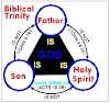 Konsep Trinitas Tidak Memposisikan Yesus Sebagai Tuhan?
