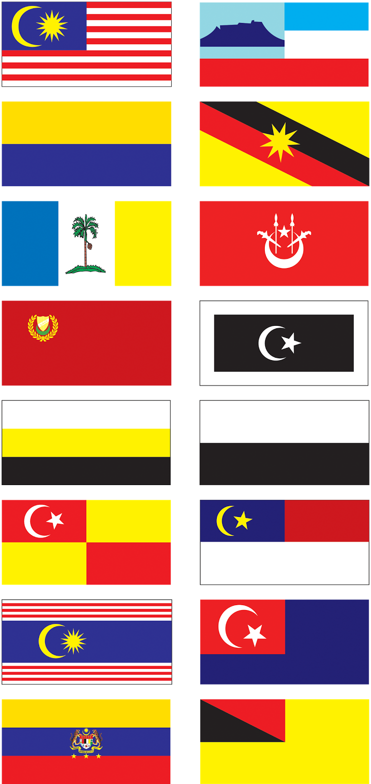 Learning is Fun Nama bendera  bendera  di  Malaysia 
