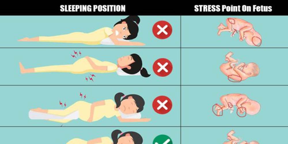 7 Important Things About Sleeping During Pregnancy