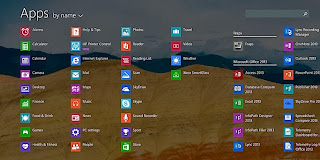 Tampilan Metro Windows 8.1 ~Ane Aldi