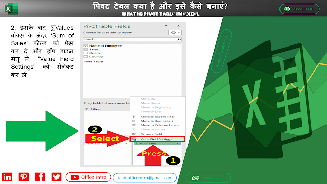 How to create a Pivot Table