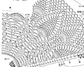 Sweet Nothings Crochet free crochet pattern blog, chart for skirt of dress,