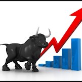 Cara Menentukan Bullish Dan Bearish