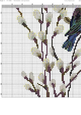 cross stitch patterns,Cross Stitch,cross stitch patterns pdf,funny Cross Stitch Patterns,cross stitch designs with graphs pdf,Animals Cross Stitch Patterns,counted cross stitch patterns,