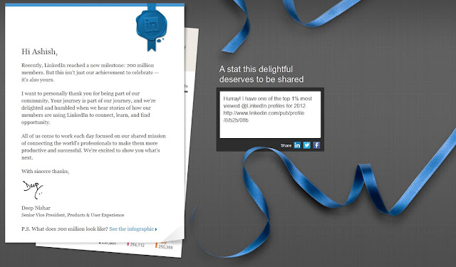 My LinkedIn profile is in top 1% most viewed profiles for 2012