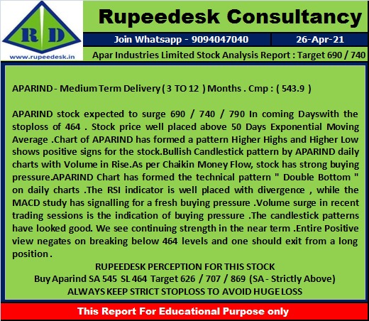 Apar Industries Limited Stock Analysis Report Target : 690 / 740