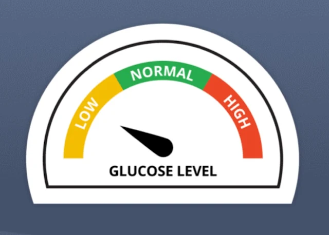 monitor blood sugar
