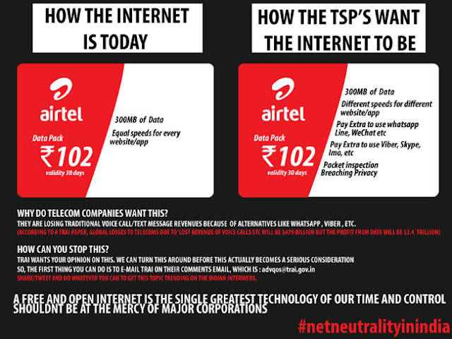 Net Neutrality in India