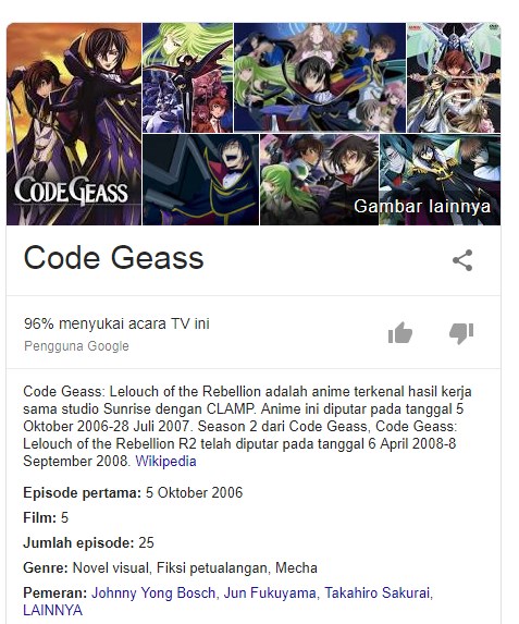 Fakta Menarik Tentang Anime Code Geass Yang Harus Diketahui Fans  Fakta Menarik Tentang Anime Code Geass Yang Harus Diketahui Fans 