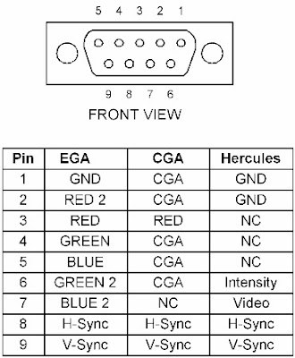 hardware-screensaver-circuit-diagram