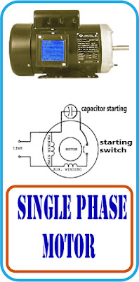 SINGLE PHASE AC MOTOR