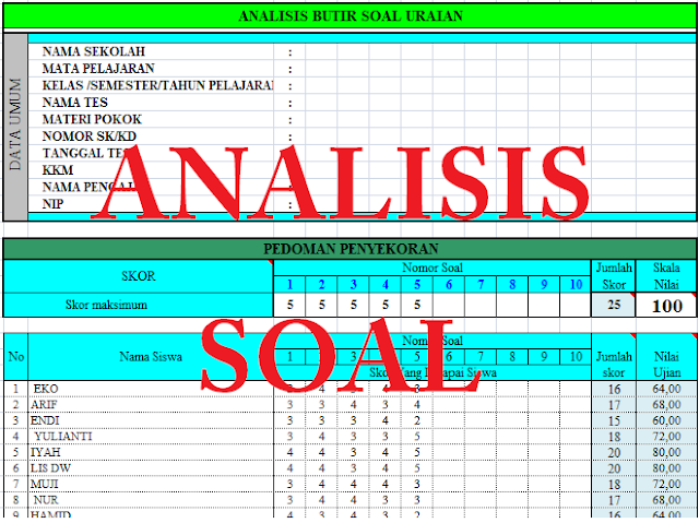 Download Analisis Soal Pilihan Ganda (PG), Soal Isian Singkat, Soal Uraian Otomatis