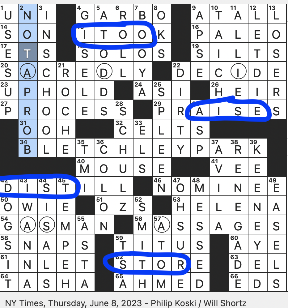 Pants Fabric Crossword Clue NYT 15 June 2023