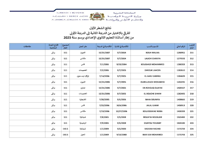 الموقع التربوي