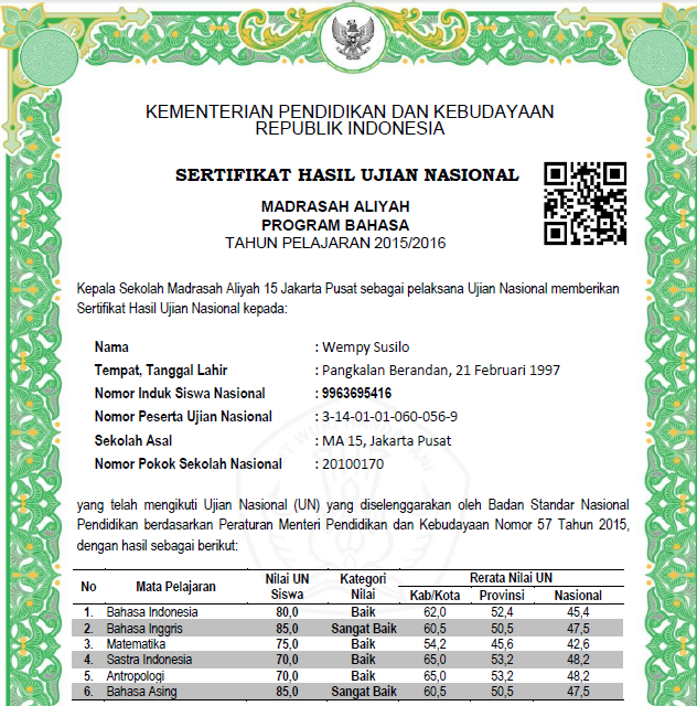 Format Ijazah dan SHUN Tahun 2016, SD/SDLB, SMP,SMA,SMK 