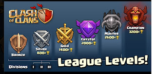 Clash of Clans League Update