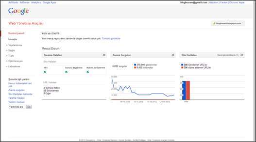 Google Web Yöneticisi Araçları