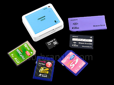 iMONO 42-in-1 Card Reader