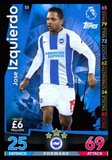 Match Attax 2018-2019 Brighton & Hove Albion Premier League