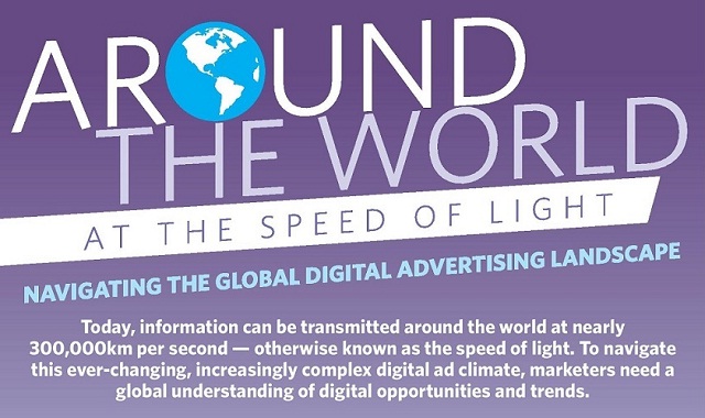 Image: Navigating the Global Digital Ad Landscape #infographic