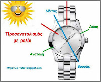 Προσανατολισμός με αναλογικό ρολόι - by https://idaskalos.blogspot.gr