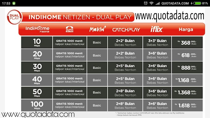 Harga Paket Speedy - Harga Promo Pasang Speedy Indihome Yogyakarta Azzamdev / Maka dari itu silahkan kalian fahami dulu semua tentang daftar harga paket internet indihome 2021 terbaru, bandung, jakarta, surabaya, wifi indihome.