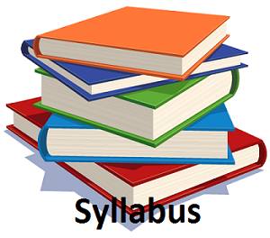 Syllabus For Class XII MP Board Exams