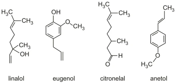 linalol eugenol citronelal anetol