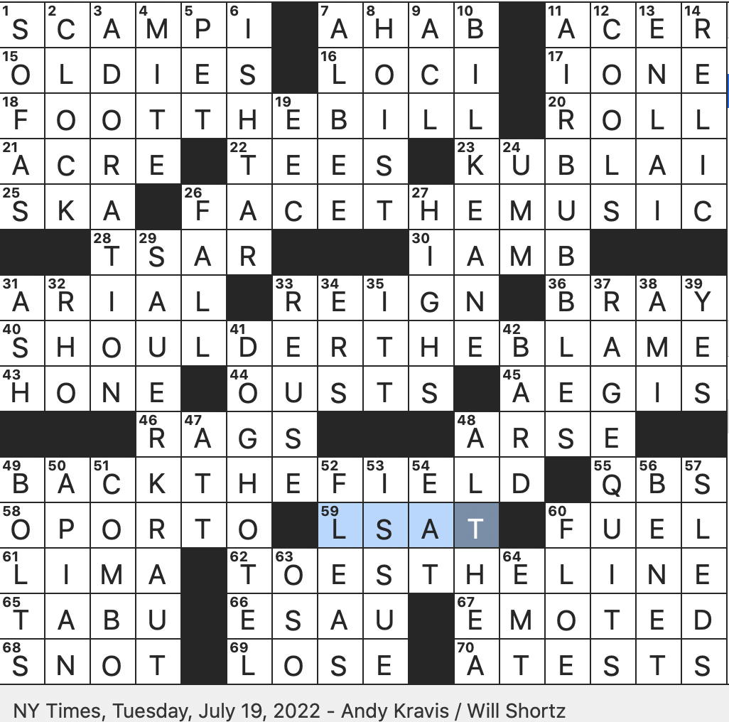 Rex Parker Does the NYT Crossword Puzzle: Insulating sleeve for a beverage  / SUN 4-30-23 / 2020 film starring a cartoon dog / One of cinq in Tartuffe  / Curved edges formed