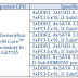 ECS H61H2-M2/3/5/A motherboards pictures and specification detailed