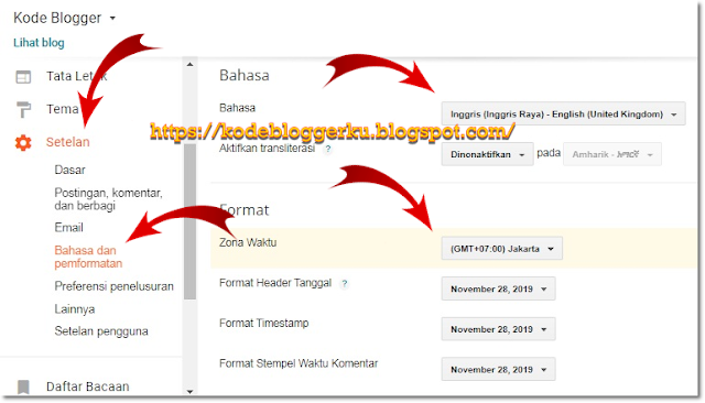 Tombol Penghasilan Google AdSense Hilang di Dashboard Blogger?