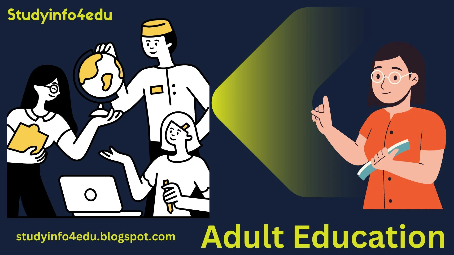 What is Adult Education?