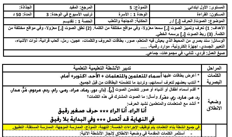 جذاذات الأسبوع.3.وحدة.1.قراءة.حرف الراء.مرجع المفيد في اللغة العربية للمستوى الأول ابتدائي