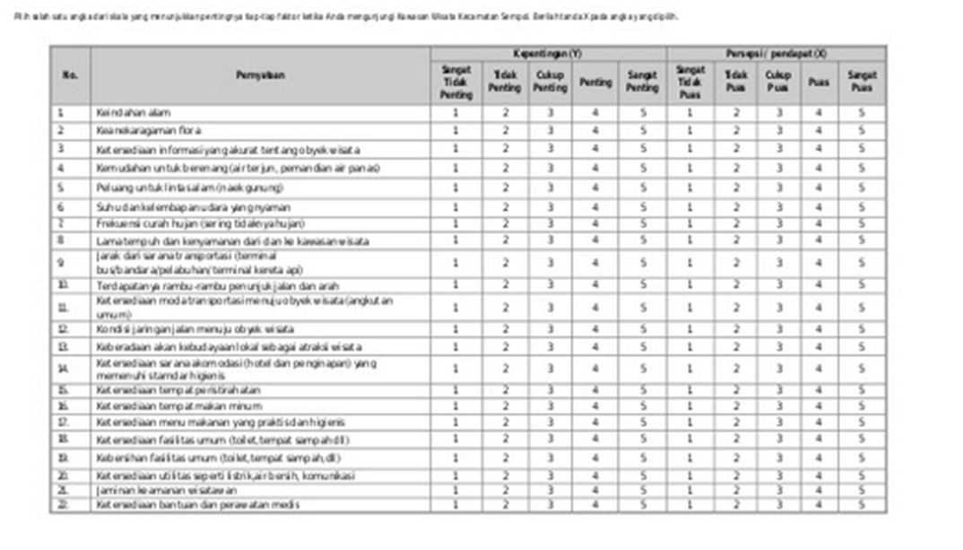 Jurnal Dan Kuesioner  Review Ebooks