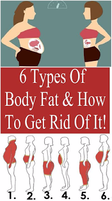 6 Types Of Body Fat & How To Get Rid Of It!