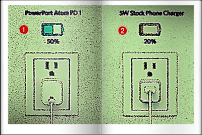 Fast charging