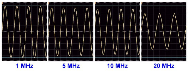 ET3320C-function-generator-tested-14 (© 2023 Jos Verstraten)