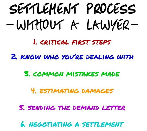 How to Settle a Car Accident Claim Without a Lawyer 2