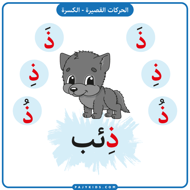 حروف اللغة العربية - كارت تعليمى لحرف الذال مع حركة الكسرة