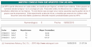 nuestra propuesta para apostar en sorteos loterias euromillones, juega a las loterías