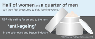"Half of women and a quarter of men say they feel pressured to stay looking young. RSPH is calling for an end to the term 'anti-ageing' in the cosmetics and beauty industry."