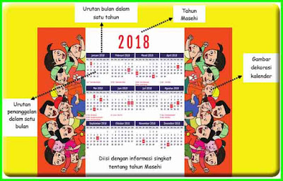 kunci jawaban tema 8 kls 6 halaman 124