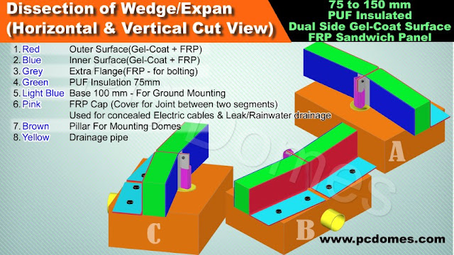 tiles water leakage solution,kbrs shower slope kit,FRP COATING,FRP lining Solutions With Fiberglass Mesh Tub Coating,Gel Coated Fiberglass Sunken Tub Is the best Waterproofing Solution