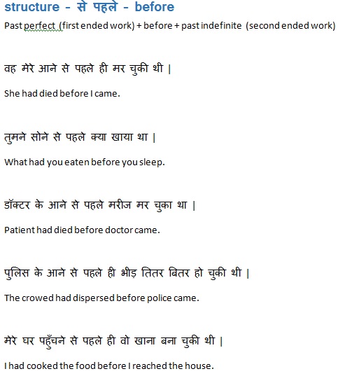 Daily use English sentences of Past perfect tense with Hindi translaion